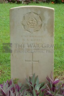 TRINCOMALEE WAR CEMETERY - KEITH, N A